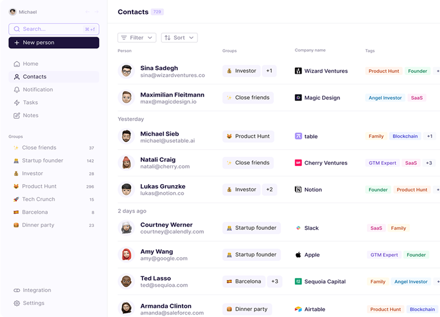 PTNP Accounting Experience